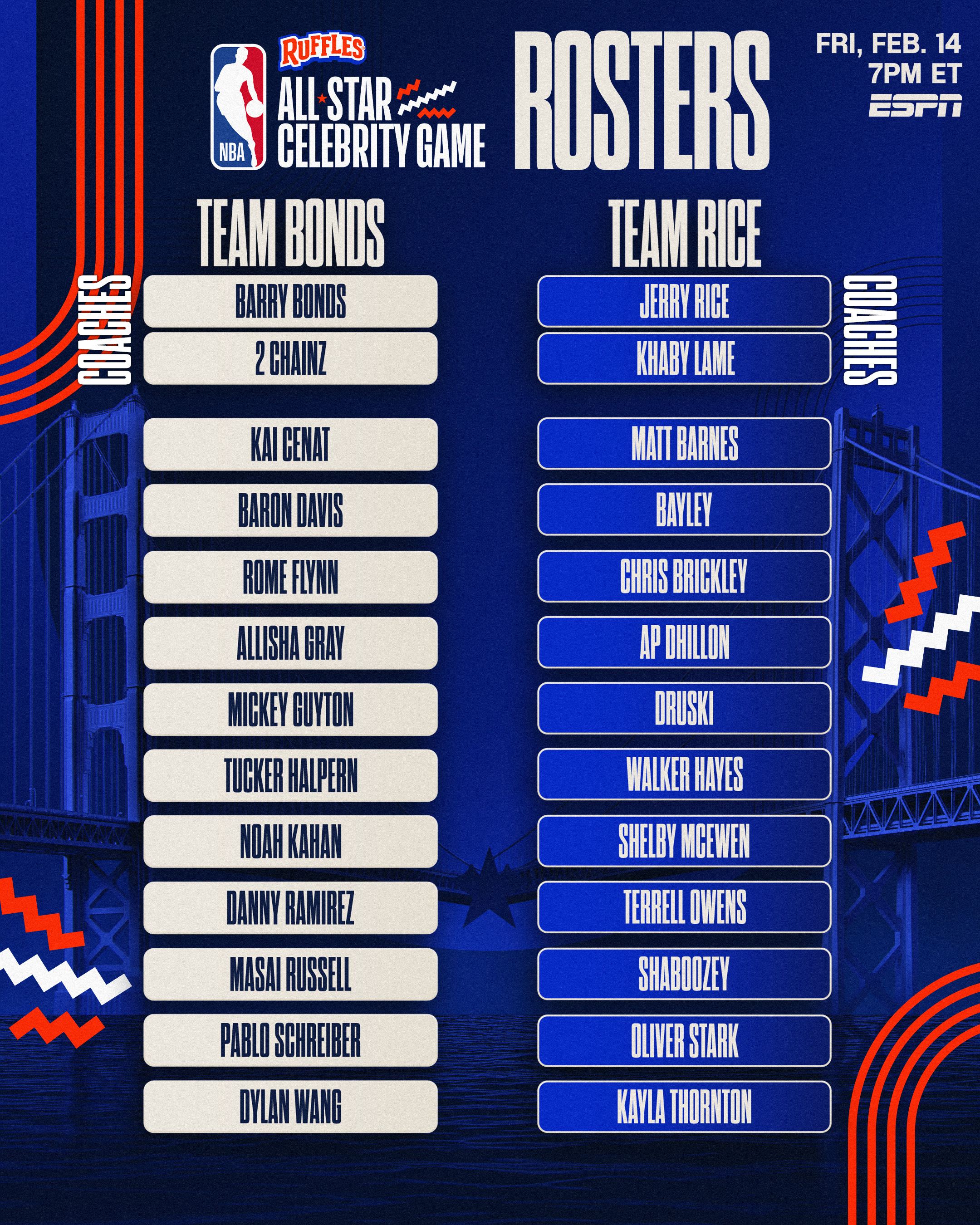详细阅读:nba蓝球巨星持名(nba篮球明星排名前十) nba蓝球巨星持名(nba篮球明星排名前十)